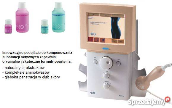 NNM LIPO CONTOUR NAJLEPSZA Mezoterapia bezigłowa Warszawa