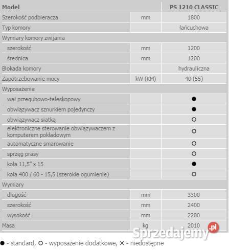 PRASA SIPMA 1210 SIATKA Sipma Łęczyca sprzedam