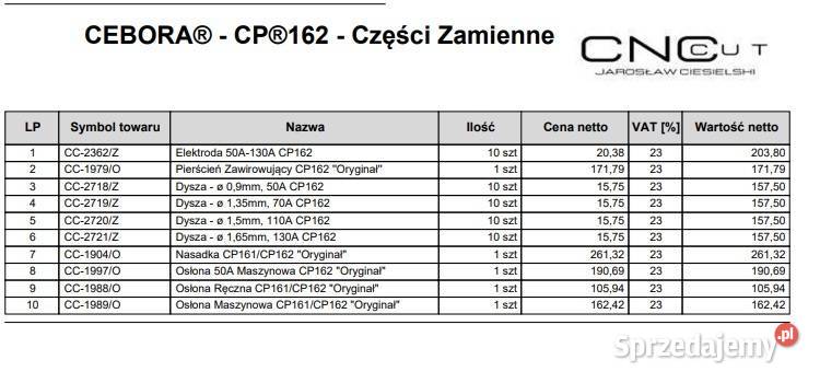 CEBORA CP162 2362 2720 2721 Lublin