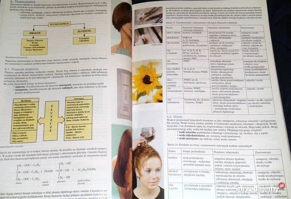 Nowoczesne fryzjerstwo Chemia technologie miękka lubelskie Chełm