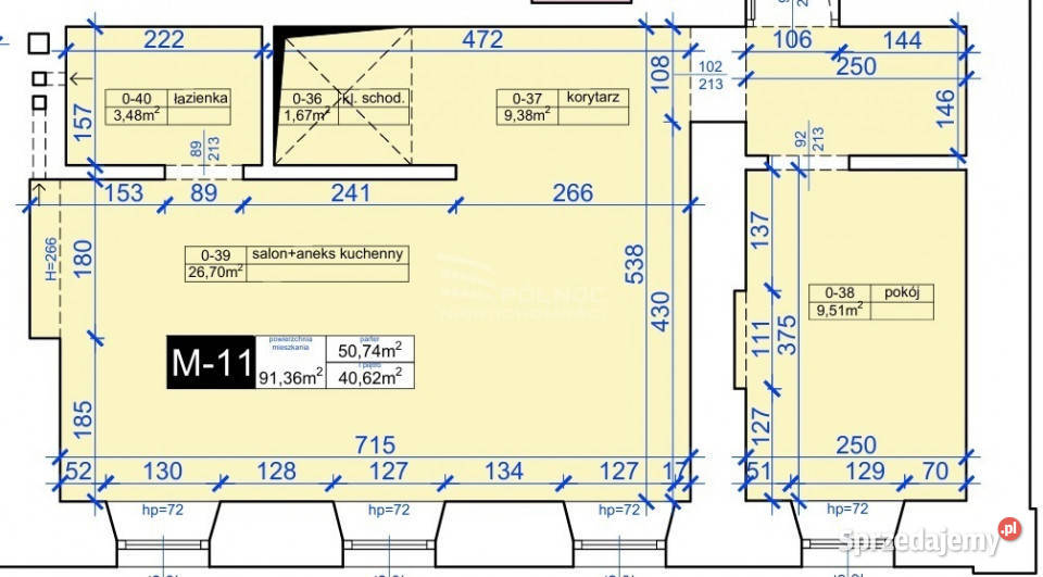 Mieszanie w typie loft Zamość sieć