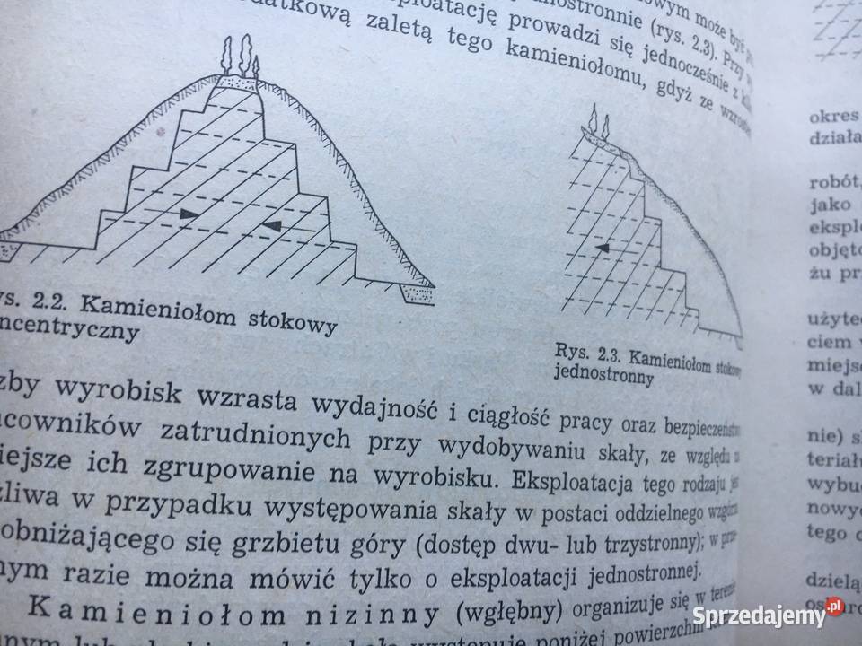 Technologia materiałów drogowych Antykwariat wielkopolskie Łęczyca