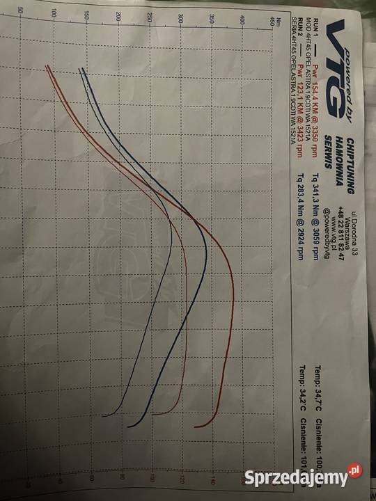 Opel Astra h 19 CDTI 120 seriamapa 154 Astra Września sprzedam