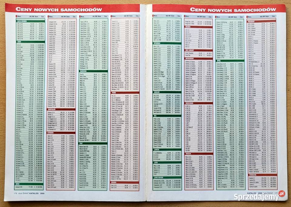 Katalog kontyngent nowości 2000 Włodawa