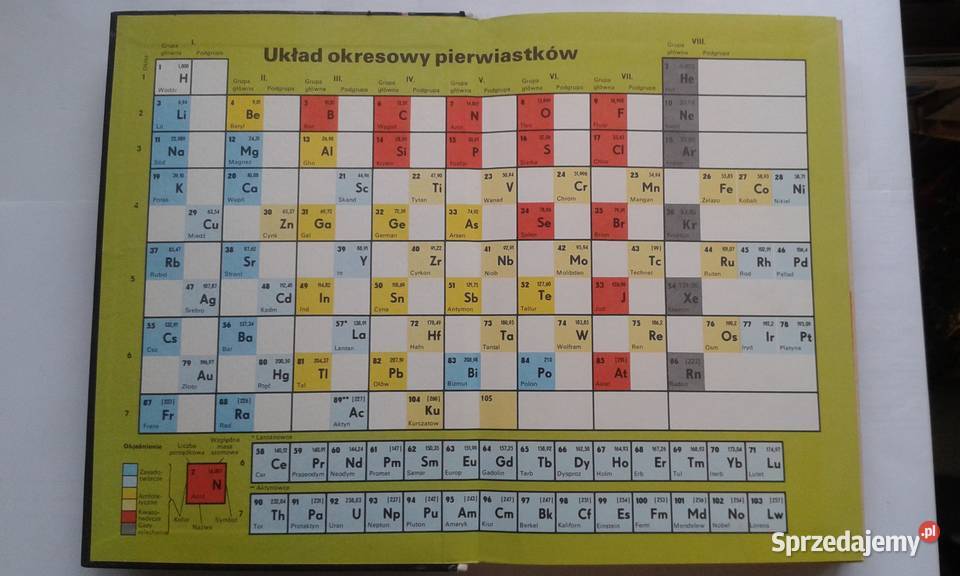 Z chemią pan brat Erich Grosse Christian Gdynia