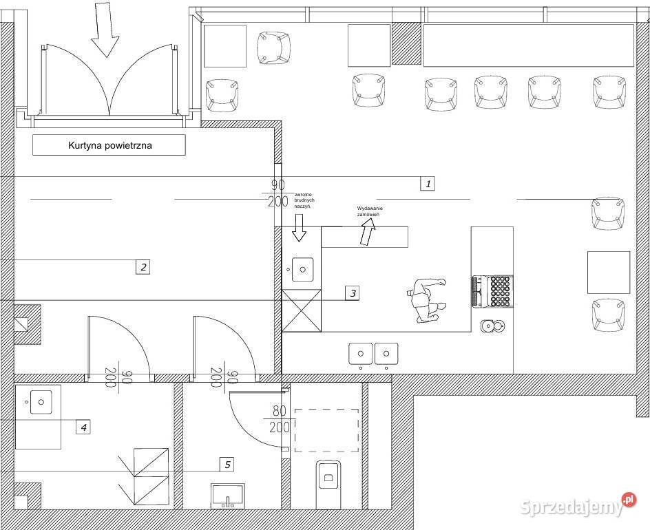 Projekty Technologiczne Gastronomii Kraków