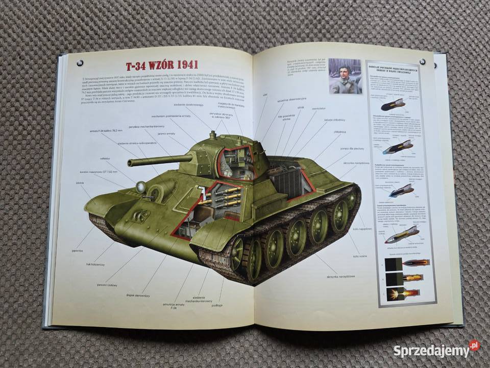 Atlas II wojny światowej Operacje uzbrojenie