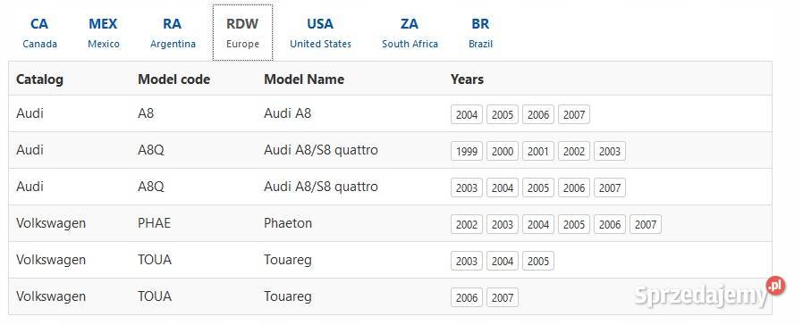 VW AUDI A8 D2 D3 W12 KOLO ZMIENNYCH FAZ WARIATOR Przemęt sprzedam