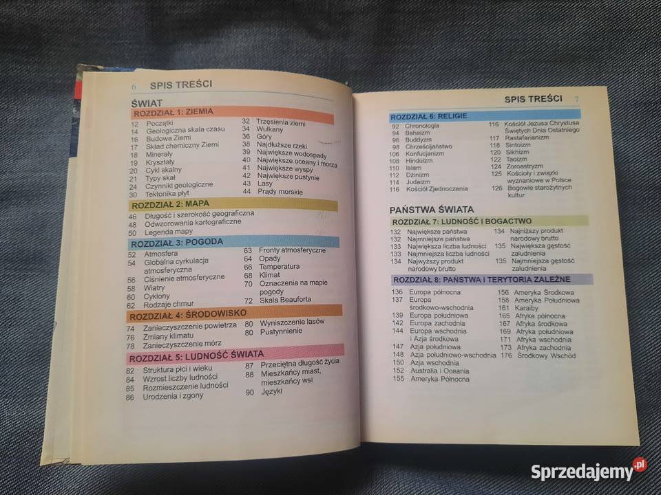 Podręczna miniencyklopedia twarda kujawsko-pomorskie Włocławek