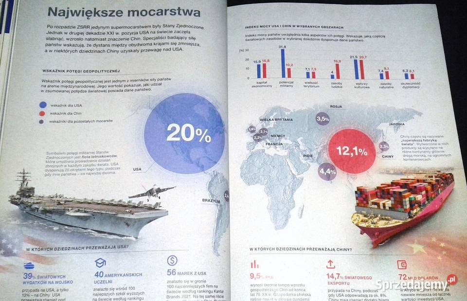 W centrum 4 Podręcznik do WOS Lucyna Czechowska Chełm