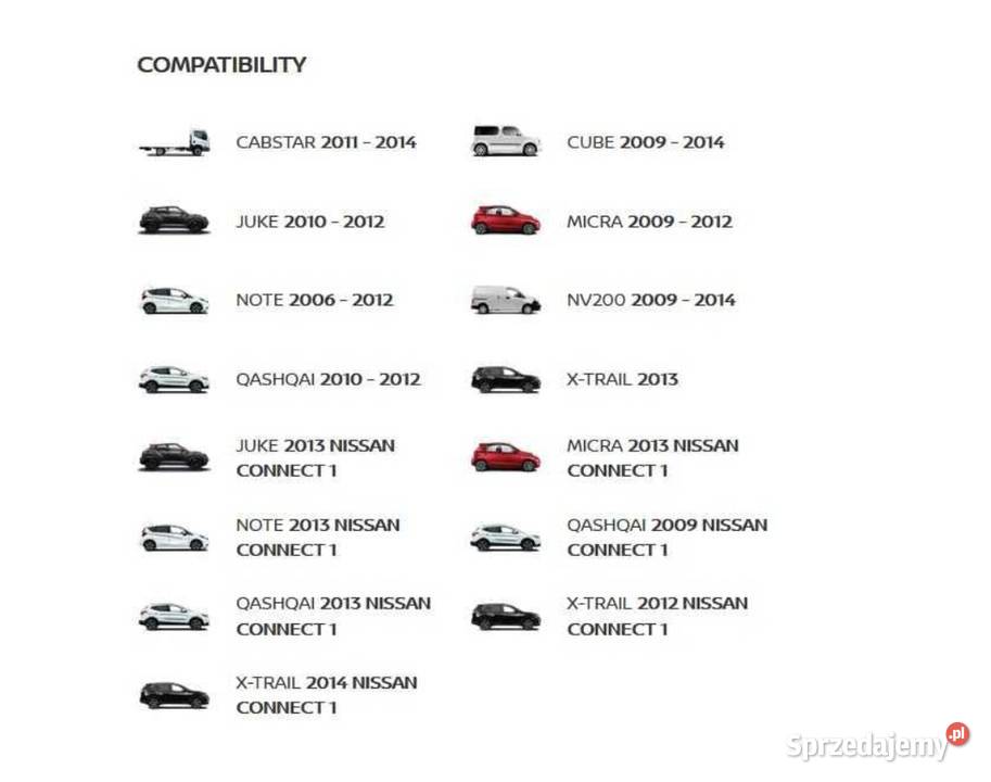 Polskie menu polski lektor Nissan Connect 1 LCN Aleksandrów Łódzki