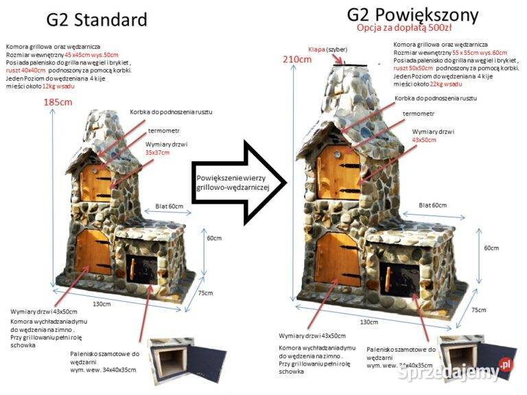 Wędzarnia G2 grill z kamienia naturalnego cegła podkarpackie Jodłowa