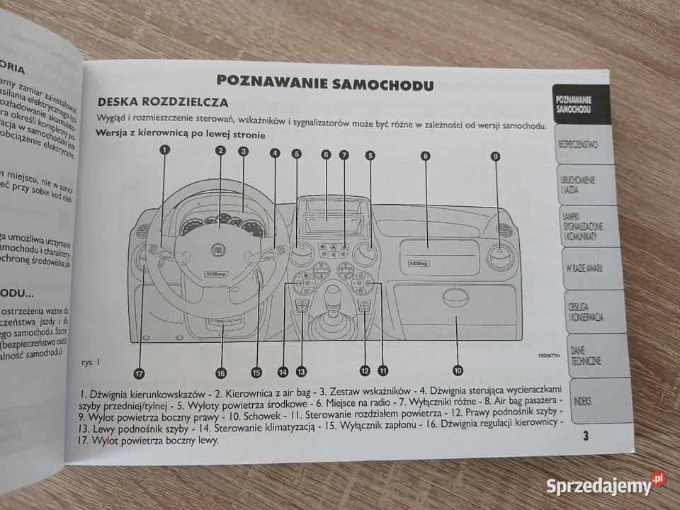 Instrukcja obsługi Fiat Panda Krosno