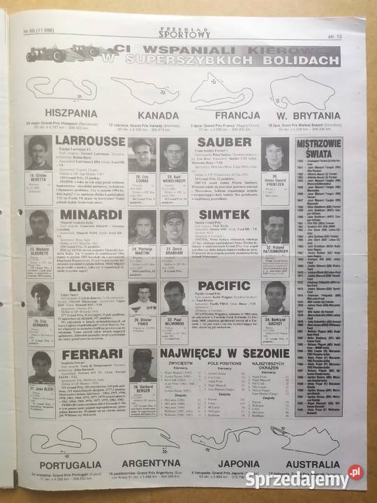 Skarb kibica formuła 1 sezon 1994