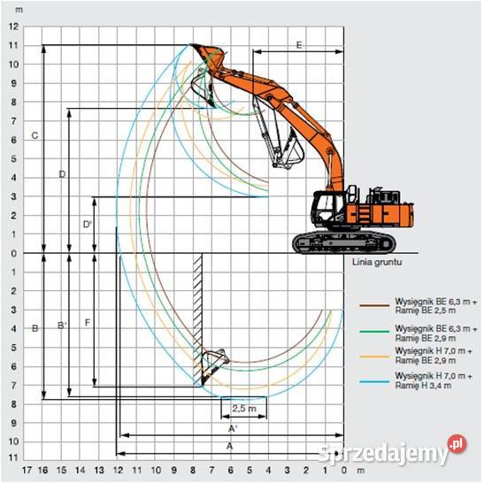 Koparka gąsienicowa Hitachi ZX490LCH7 Konin