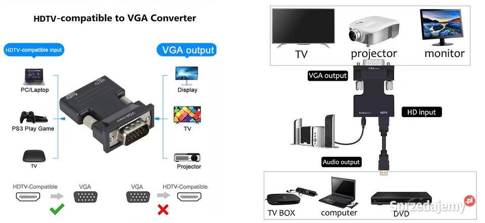 Konwenter sygnału z HDMI do VGA 1080pAudio DSub Bydgoszcz