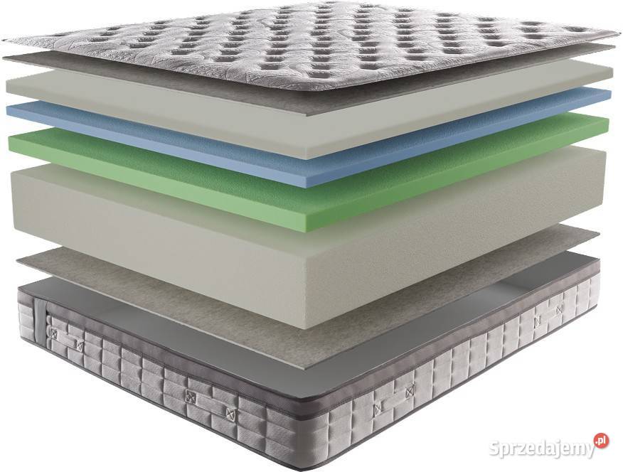 Materac NORDIC TM SWISS HOME piankowy dostępny w