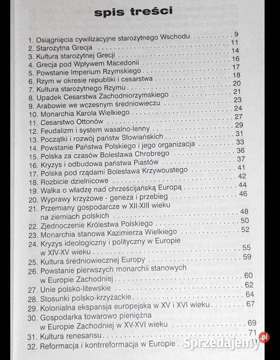 Historia Zagadnienia do ustnego egzaminu lubelskie Chełm