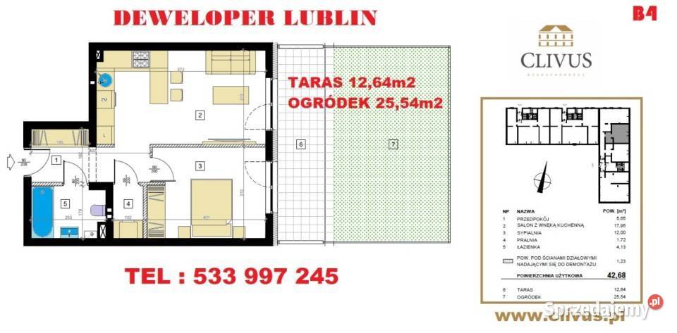 sprzedaży mieszkania Lublin 4268m2 2 pok