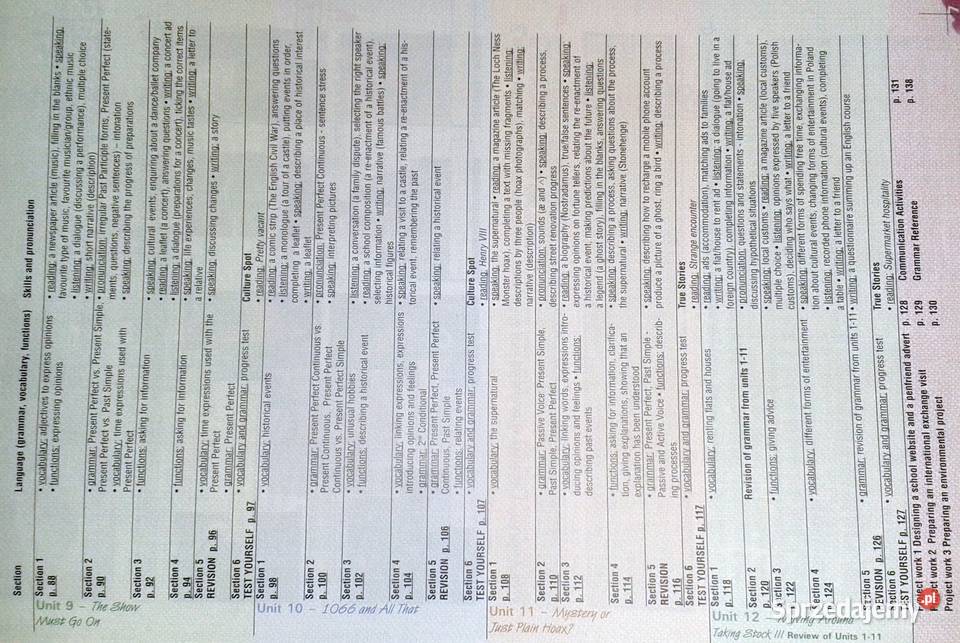 Język angielski Advance Pre Intermediate Chełm