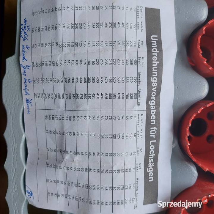 Otwornice do drewna i metalu Miedźna sprzedam