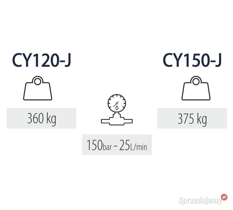 ZAMIATARKA MINI TANK łódzkie Kutno