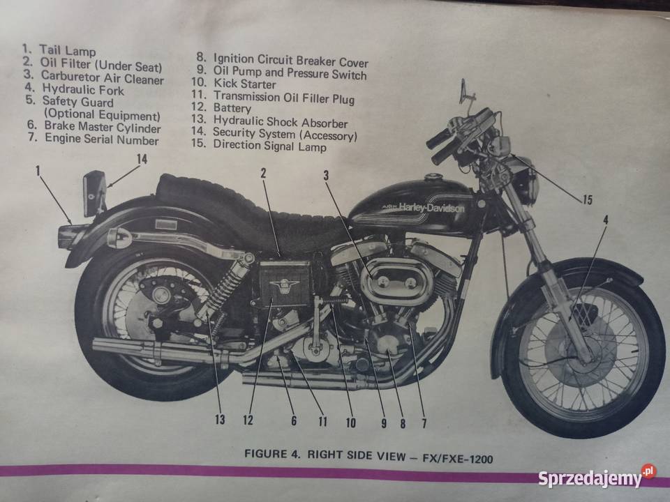 Harley FL FLH FX FXE 1200 AMF Shovelhead 1975r