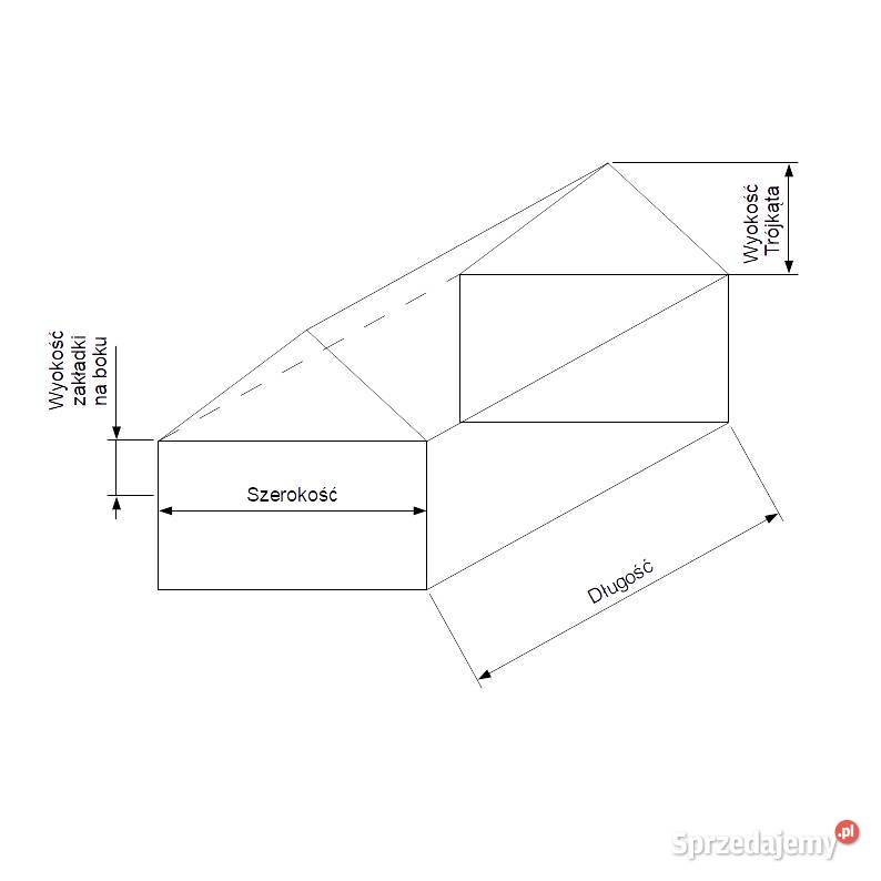 Gruba plandeka na przyczepę rolniczą 900gm2 wielkopolskie Antoninek
