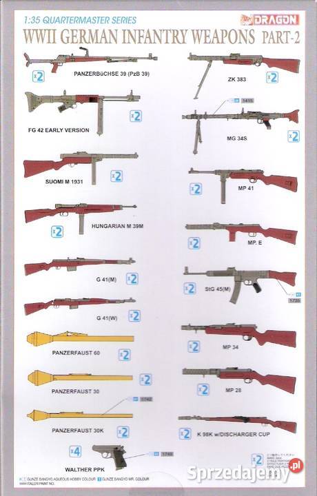 UzbrojenieWehrmacht2 WojnaZestawDragon 135 Pabianice