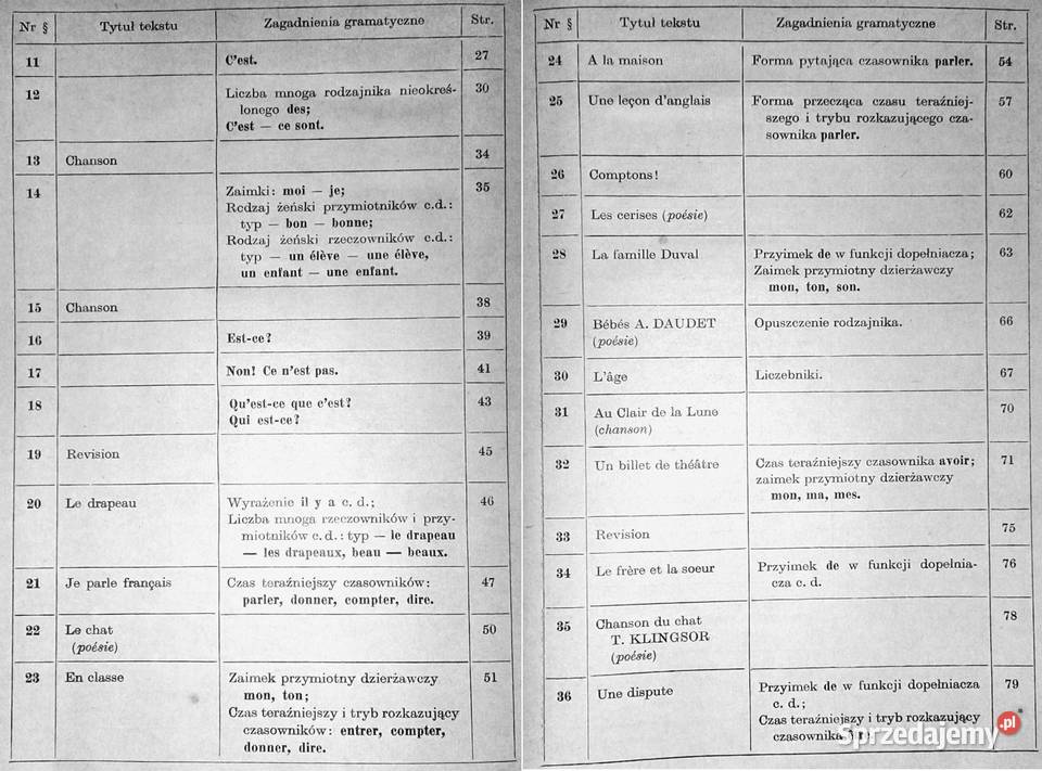 Mon Ami Pierre Podręcznik języka Francuskiego kl Chełm