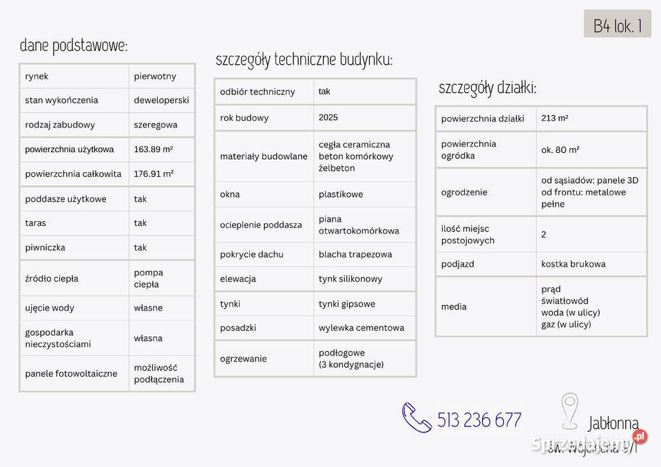 Bezpośrednio SEGMENT w Jabłonnie św Wojciecha blacha Jabłonna