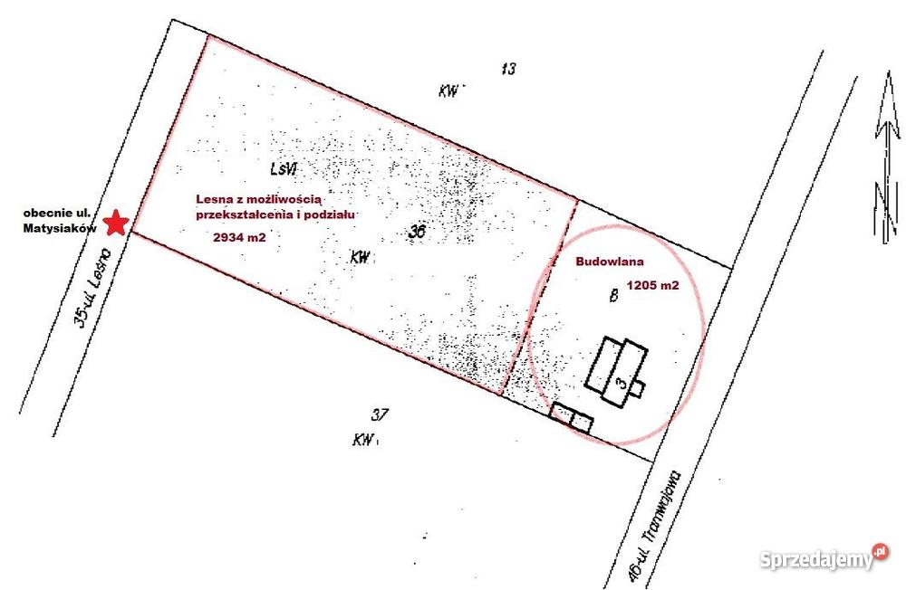 Działkę Budowlaną Zagościniec możliwy podział n siatka Zagościniec