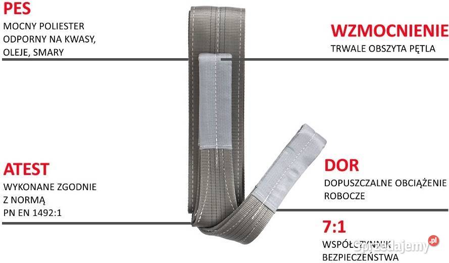 Zawiesie pasowe pętlowe 40t ZAWIESIA DŹWIGOWE Zabrze