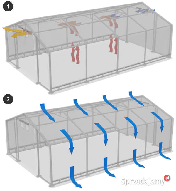DAS COMPANY 5x8m 339m Namiot magazynowy wysoki pomorskie Gdańsk
