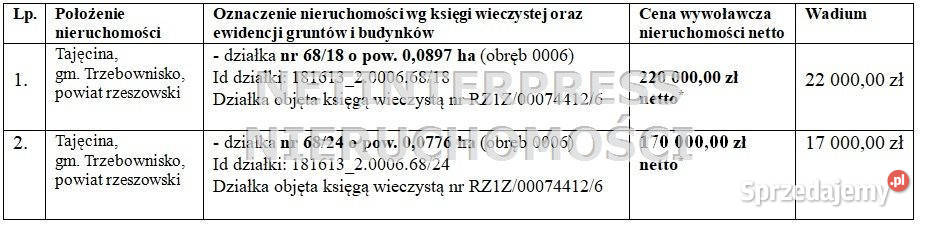sprzedaży gruntu Trzebownisko 897 metrów Sprzedaż