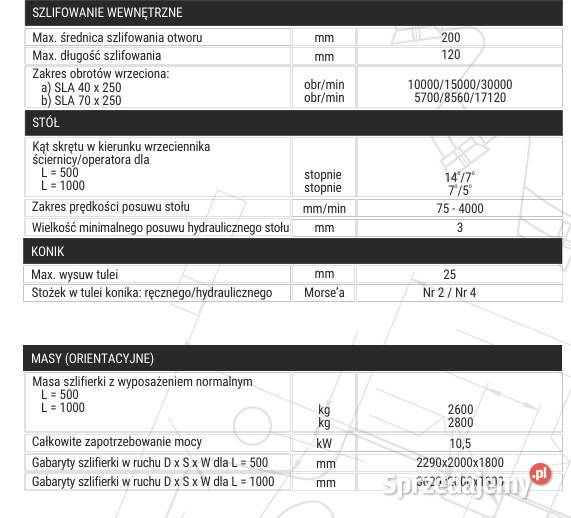 Szlifierka do wałków i otworów RUP280B x 1000 Wierzchosławice