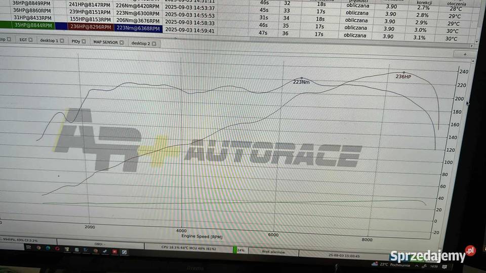 Wałki Skunk2 Pro ze sprężynkami Toda pod Honda osobowe Wilga sprzedam