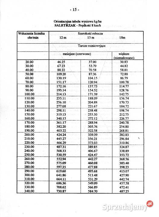 Rozsiewacz nawozów N041 N0411 N0412 instrukcja Stalowa Wola