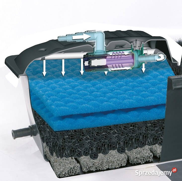 Zestaw Filtracyjny Aquael KLARJET 5000 Filtr z Dąbrowa Górnicza