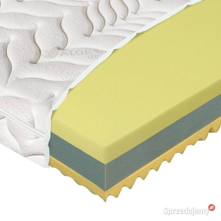 Materac TERMOPUR COMFORT MATERASSO piankowy Łóżka i materace sprzedam