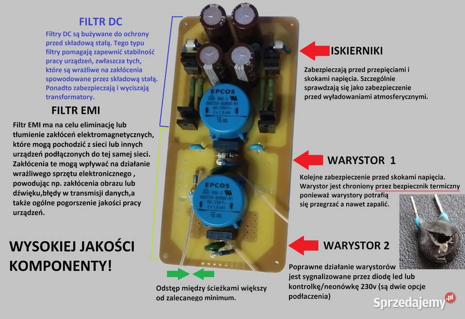 Listwa zasilająca premium filtry DC i EMI liczne warmińsko-mazurskie Ryn