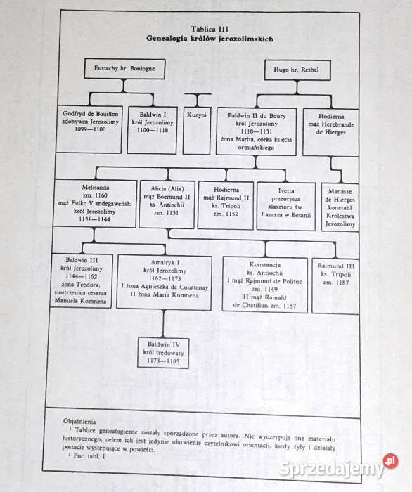 Czerwone tarcze Jarosław Iwaszkiewicz lubelskie Chełm