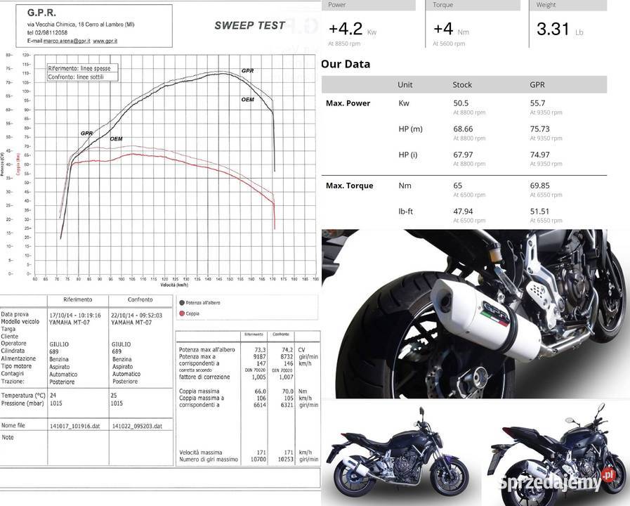 YAMAHA MT07 Tracer 700 XSR 700 Kompletny wydech