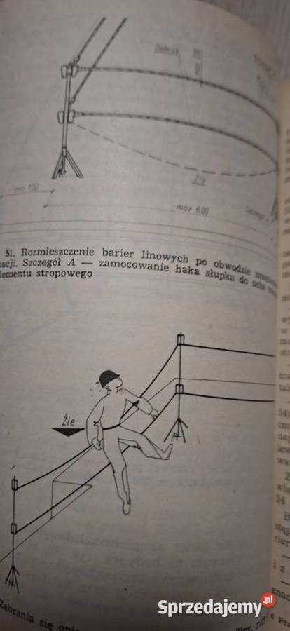 Praca na wysokości Jerzy Winnicki 1 wydanie 1986 Łęczyca