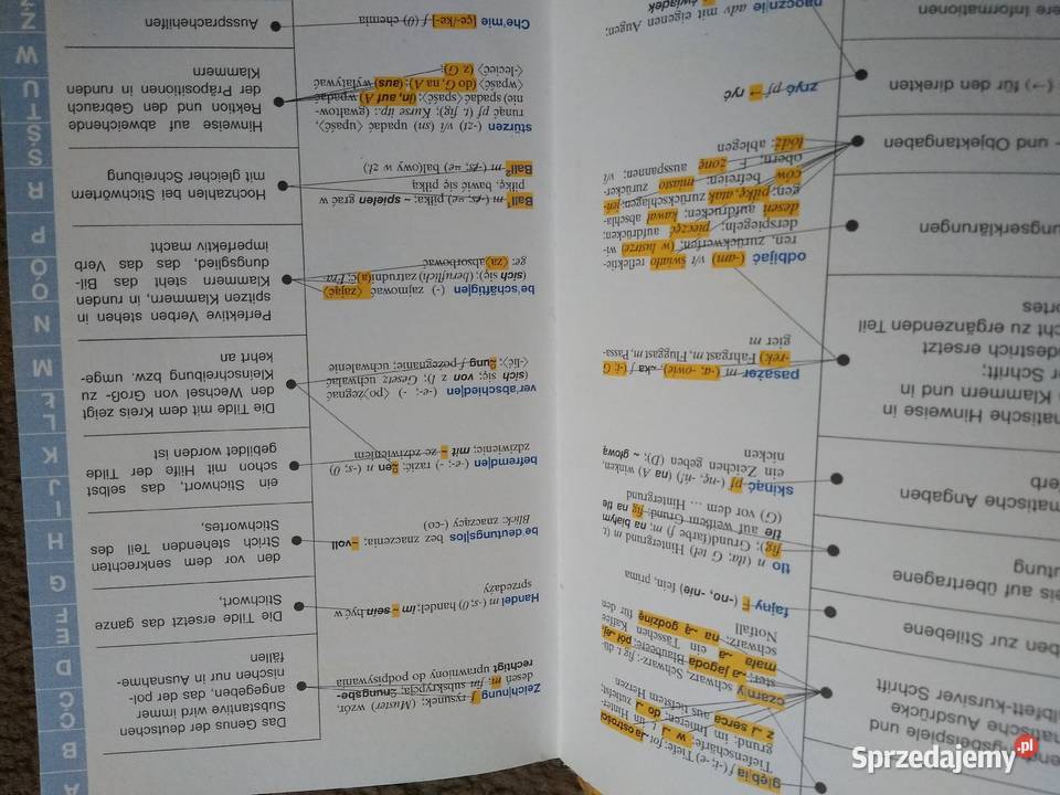 słownik polskoniemiecki niemieckopolski Książki do nauki języka obcego Wyskoć