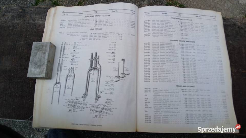 Harley Dawidson Podrecznik czesci