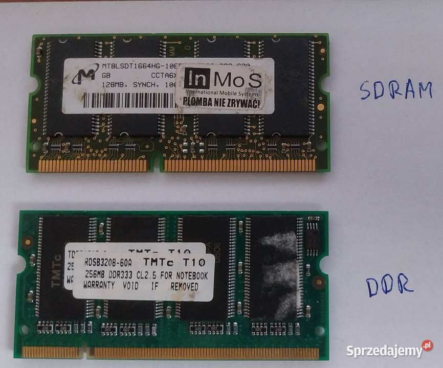 Pamięci RAM DDR DDR2 DDR3 SDRAM śląskie Stanica