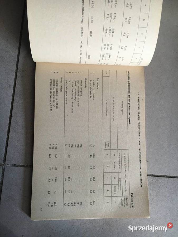 Katalog norm i cen kosztorysowych w budownictwie Antykwariat Łęczyca