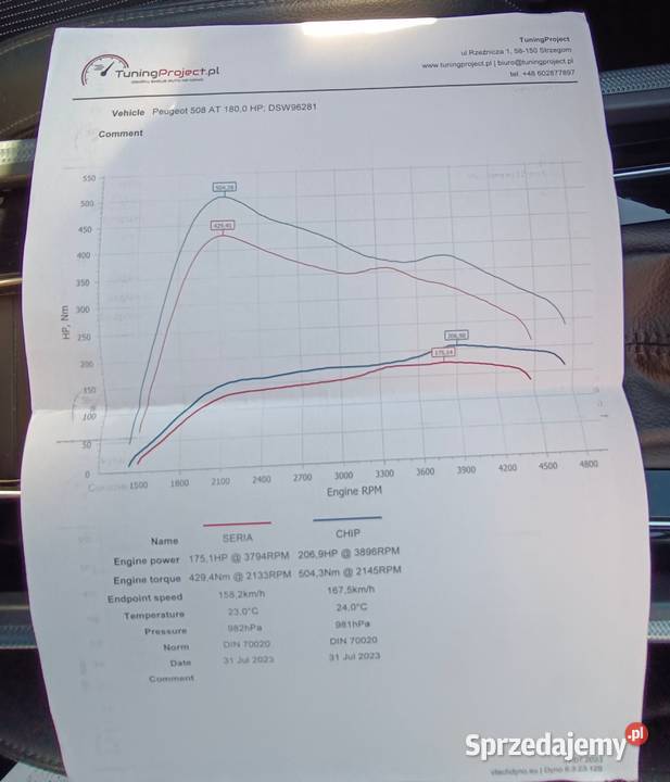 Peugeot 508 SS Allure 180 Automat