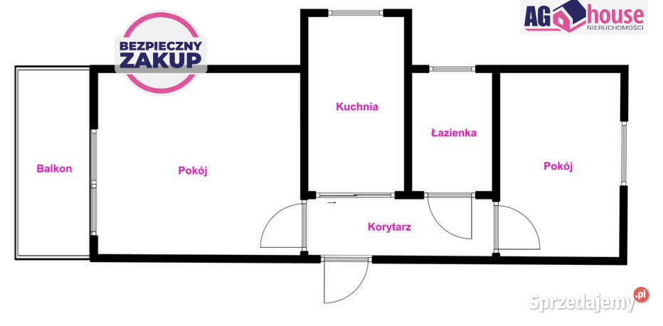 Mieszkanie 485m2 2 pokoje Gdańsk własność pomorskie sprzedam